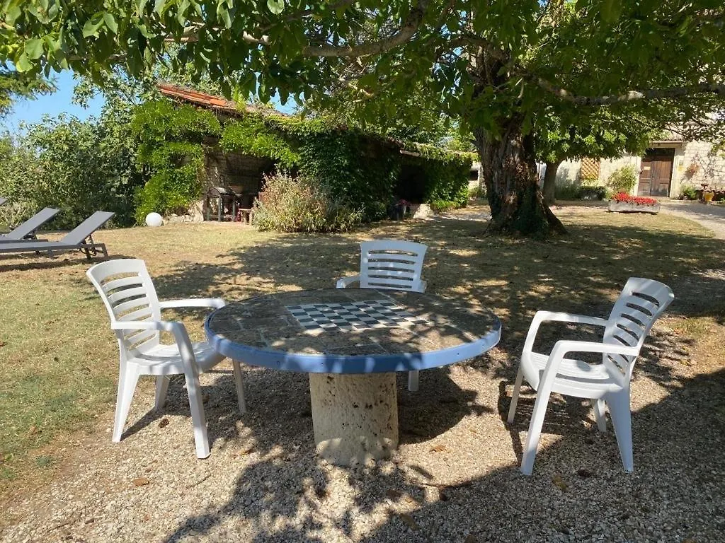 Le Soyc Villa Labarthe