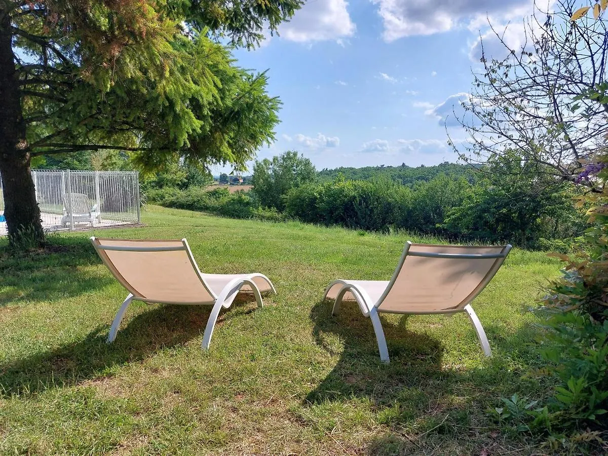 Le Soyc Villa Labarthe France