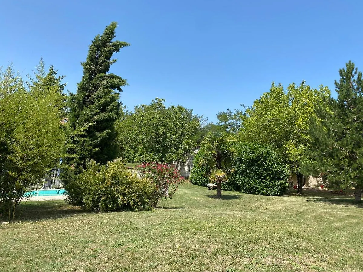 Le Soyc Villa Labarthe
