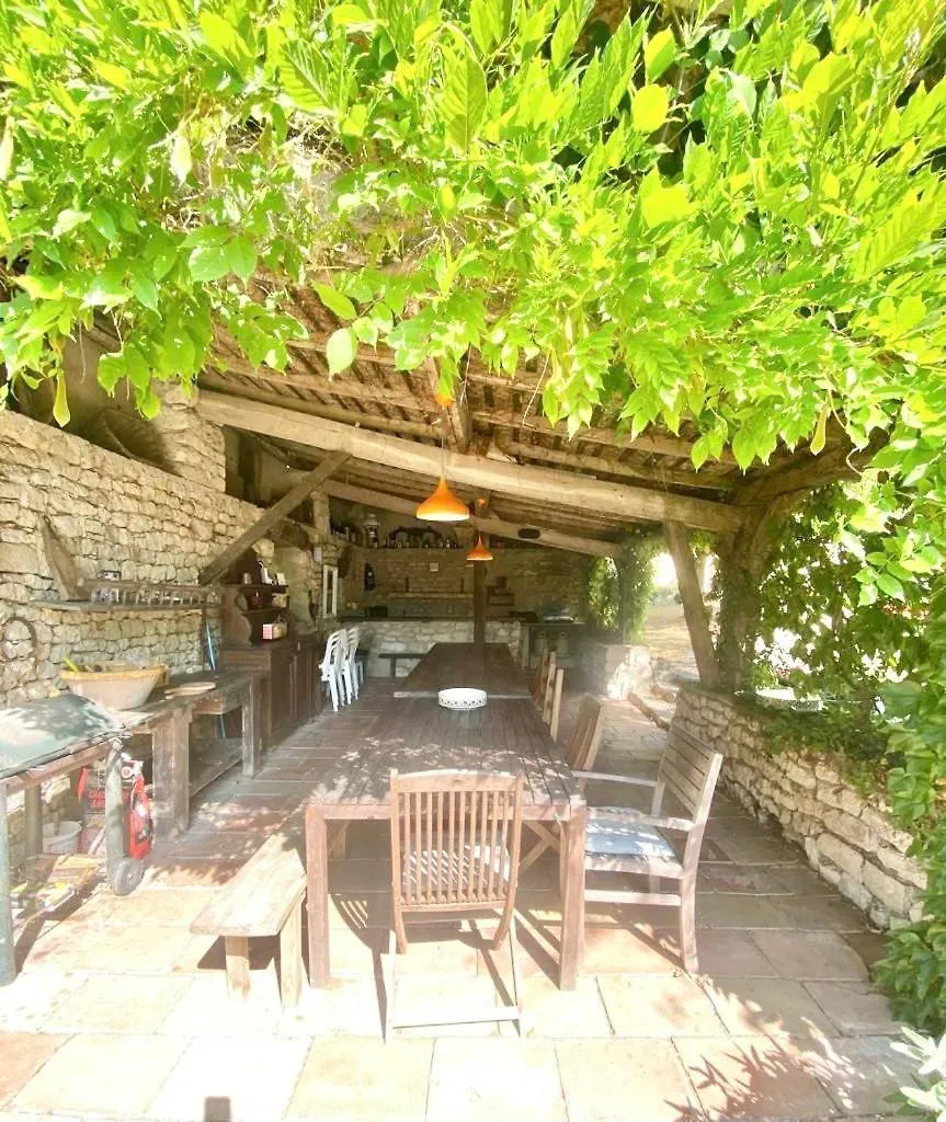 Le Soyc Villa Labarthe