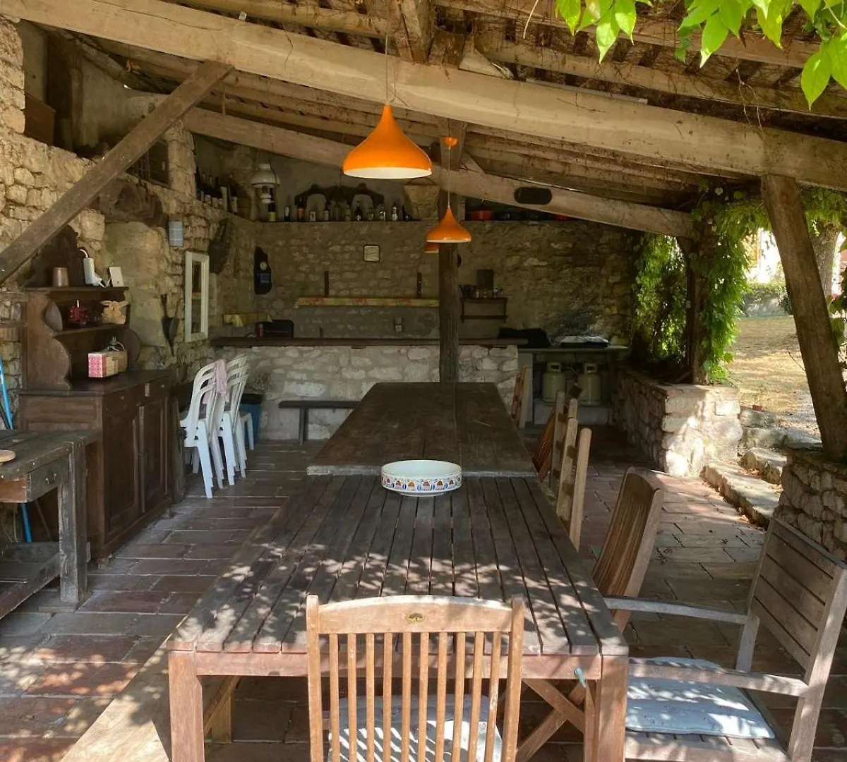 Le Soyc Villa Labarthe